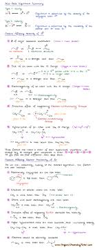 Pin On Organic Chemistry