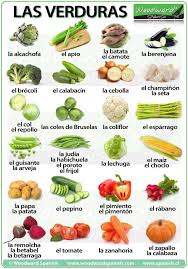 Vegetables Vocabulaire Espagnol Francais Espagnol Espagnol