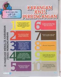 Karangan umum kategori karangan tidak berformat. Karangan Jenis Perbincangan Nota Latihan Upsr Pt3 Spm Facebook