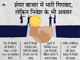 If a stock market crash is coming, do you have to sell? Share Market Nifty Bse Nse Crash Today Expert Advice On Sectors For Long Term Investment In Intraday Major Market Share Index Sensex Touched 48 580 And Nifty 14 459 Bse S Market Value Plummeted By