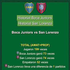 El golpe en el historial que pueden dar los pibes xeneizes. 8c31wreiyjtztm