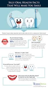 If you are currently suffering from tooth pain, the pain may actually be caused by a buil. Silly Oral Health Facts That Will Make You Smile