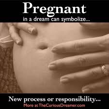 In A Dream Being Pregnant Can Mean More At Thecuriousdreamer Com Dreammeaning Dreamsymb Dream Symbols Dream Interpretation Symbols Dream Meanings