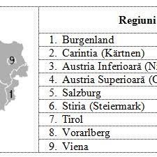 Permite identificarea mai multor regiuni: Gs Soil Project Facts Download Scientific Diagram
