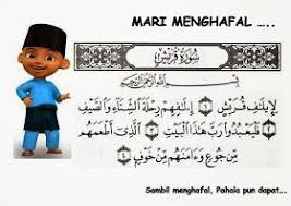 Acu Khaulah Surah Hafazan Pendidikan Islam Tahun 2 Islam Puns Disney Characters