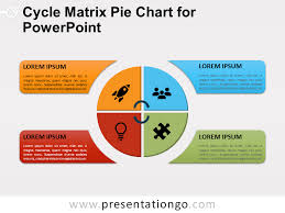 Cycle Matrix Pie Chart For Powerpoint Powerpoint Design