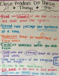 Close Reading Anchor Chart Reading Anchor Charts Close