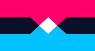 Polyamory is the practice of (or desire for) intimate relationships with more than one partner, but with the consent of all partners involved. Another Flag Redesign