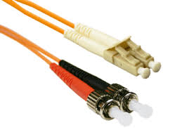 Image result for fiber cable connectors