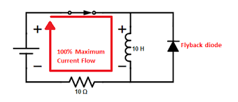 The application where this circuit board will be used is in a 48v autonomous vehicle the diode is in reverse mode when the relay is on so the total supply voltage is then applied across the diode. What Is A Relay Circuit Basics