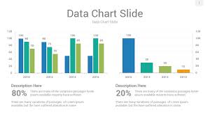 Data Charts Powerpoint Presentation Template