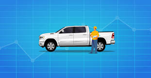 Shop around and compare multiple companies to find the. Pickup Truck Insurance Rates For 2021 Averages Cheapest To Insure