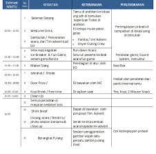 Check spelling or type a new query. Contoh Susunan Acara Family Gathering Keluarga Berbagai Contoh