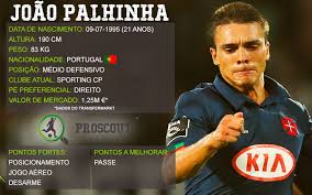 Последние твиты от joao palhinha (@jpalhinha). Pt Joao Palhinha Proscout