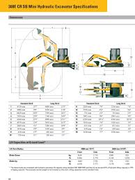 308e Cr Sb Mini Hydraulic Excavator With Swing Boom Pdf