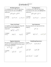 exponent rules pdf math classroom maths algebra