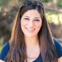 Anna Kovar's Instagram, Twitter & Facebook