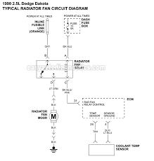 Compact electrical fans are cheap and have been used for cooling electronic equipment for more speed control —one way to answer some of these objections to the use of a fan—can have these however, with only two wires, a tach signal is not readily available. Chrysler Fan Relay Wiring Diagram Site Wiring Diagrams General