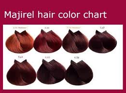 List Of Majirel Color Chart Pictures And Majirel Color Chart