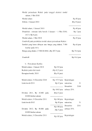 Check spelling or type a new query. Contoh Soal Akuntansi Keuangan Lanjutan 2 Penggabungan Usaha Bagikan Contoh