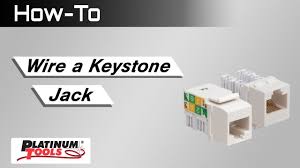 Networking 101 how to punch down cat5 e cat6 keystone. How To Wire A Keystone Jack Youtube