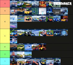 Yes, it is amongst the fastest cars in the entire game, and that's why on the list here. Jailbreak Vehicles Tier List Community Rank Tiermaker