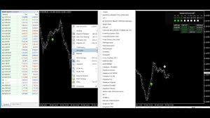 Did we see a successful test and a look at care fusion (cfn). Flash Fx Scalper Indicator Mt4 Youtube