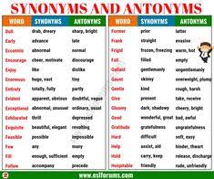 Synonyms And Antonyms Of 160 Common Words In English Esl Forums Synonyms And Antonyms Synonyms And Antonyms Words Antonyms