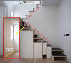 Step over gates aren't good for areas that have a lot of foot dreambaby includes extensions for homes with larger doorways. A 1 Meter Deep Frame Was Punched On The Doorway Extending The Storage Stairs I Want To Learn To Go Home Immediately Inews