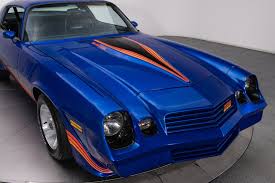 Image result for Dark Blue 1981 GM