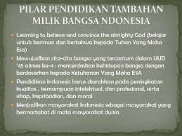 Makna empat pilar pendidikan menurut unesco. 4 Pilar Pendidikan Menurut Unesco Ppt Download