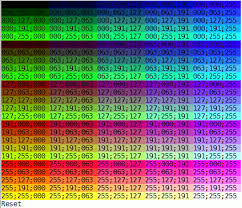 Tput Setaf Color Table How To Determine Color Codes Unix