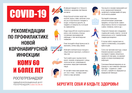 Картинки по запросу симптомы коронавируса Koronavirus Chto Neobhodimo Znat