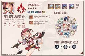 Lift your spirits with funny jokes, trending memes, entertaining gifs, inspiring stories, viral videos, and so much more. Genshin Builds On Tumblr