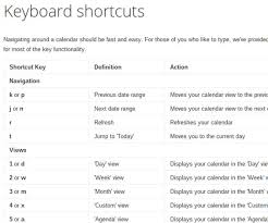 Supercharge Google Calendar 30 Tips Tricks Hacks And Add Ons Google Calendar Calendar Social Media