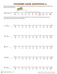 Addition Using A Number Line Worksheet Education Com Number Line Addition Worksheets Number Worksheets Kindergarten