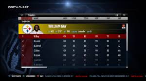 Managing Your Depth Chart Madden Nfl 16 Wiki Guide Ign