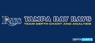 2019 Tampa Bay Rays Depth Chart Updated Live