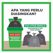 Assalamualaikum dan selamat sejahtera.pada video kali ini , saya dan suami saya ,membersihkan kawasan di sekitar rumah saya. Aizat Amirul On Twitter Kebersihan Sebahagian Dari Iman Apa Kata Kita Mulakan Langkah Dengan Asingkan Sampah Ikut Kategori Jom Http T Co Yvhnjifcxr