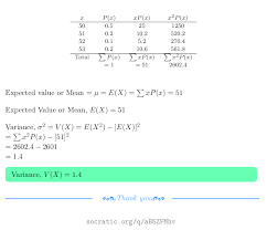 How Do You Compute The Variance Of A Probability Distribution Socratic