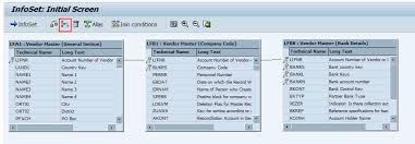 Sap Query Creation Execution Table Join Logical Database Sap Blogs