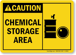Reporting and managing safety issues. Safety Signs Sportline Graphix