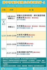 May 21, 2021 · 台中豐原繼流星花園民宿出現確診者活動足跡，今日公布最新疫調足跡，又出現寶雅豐原府前、成功等9分店，均為案3035女. å°ä¸­ä»Šå¢ž7ç¢ºè¨ºæ¢§æ£² æ¸…æ°´åŠ é–‹å¿«ç¯©ç«™ å¤§ç´€å…ƒ