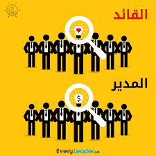 كيف يفكر القائد وكيف يفكر المدير Boss And Leader Leadership Quotes Boss Vs Leader