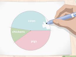 4 ways to make a pie chart wikihow