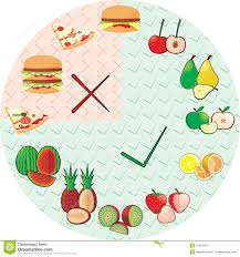Disfruta de las vistas a la calle en el ventanal o del amplio comedor. Food Circle Illustration 12952447 Megapixl