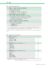 Anleitung einstufen für umstände , welche bewegungen einschr änken (z.b. æ•… åº•è¾ºæ° ç–²åŠ´å›°æ†Šãƒ© Ogg On Twitter Japan Coma Scale Jcs Glasgow Coma Scale Gcs Https T Co Rhzdr0apwf