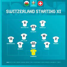 Suiza se muestra en tu hora local. Directv Sports En Vivo Ver Partido Gales Vs Suiza Pt 0 0 Por La Eurocopa 2020