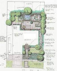 Landscape Design Concepts Drawings Orange County Urban Landscape Frontgardenlandscapeideas Landscape Design Plans Urban Landscape Design Landscape Plans