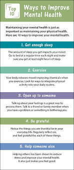 Pin On Student Mental Health